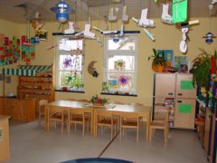 Kindergarten Kleine Wölfe